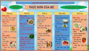 THỰC ĐƠN TUẦN 9 CỦA BÉ