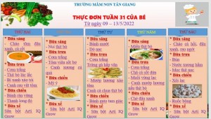 THỰC ĐƠN TUẦN 31 CỦA BÉ