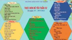 THỰC ĐƠN TUẦN 32 CỦA BÉ