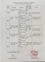 THỰC ĐƠN TUẦN 10 THÁNG 11