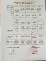 THỰC ĐƠN TUẦN 17 THÁNG 12/2025