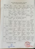 THỰC ĐƠN TUẦN 19 THÁNG 01/2026