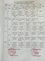 THỰC ĐƠN TUẦN 20 THÁNG 01/2026