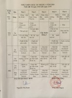 THỰC ĐƠN TUẦN 21 THÁNG 01/2026