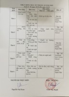 THỰC ĐON TUẦN 8 THÁNG 10