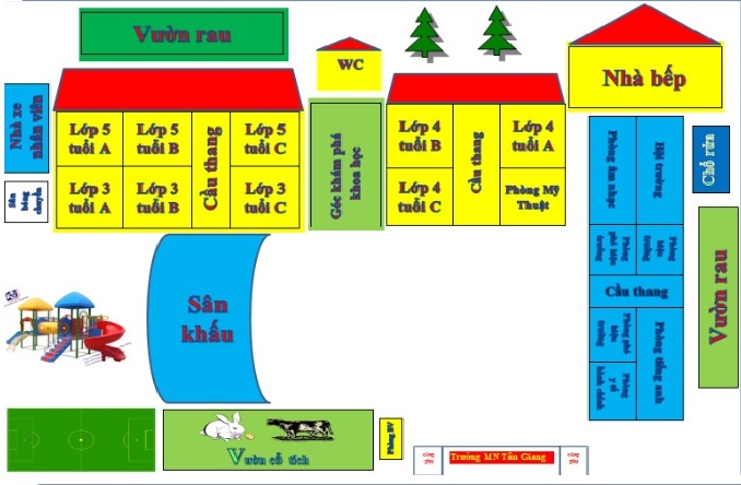 Sơ đồ nhà trường và danh sách cháu năm học 2021-2022