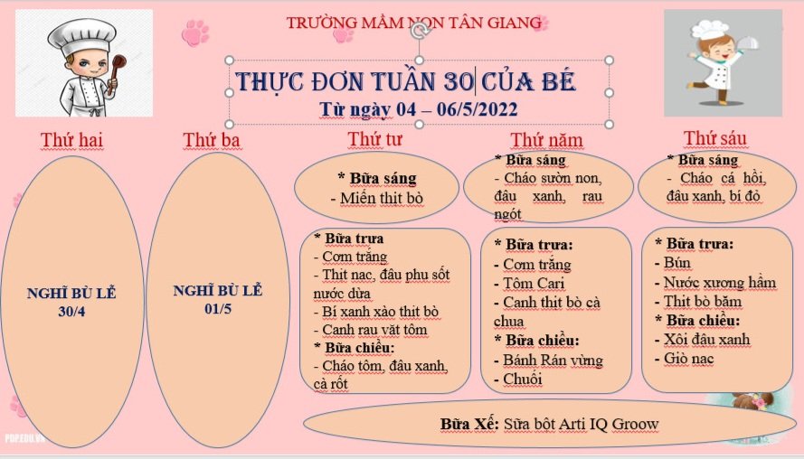 THỰC ĐƠN TUẦN 30 CỦA BÉ