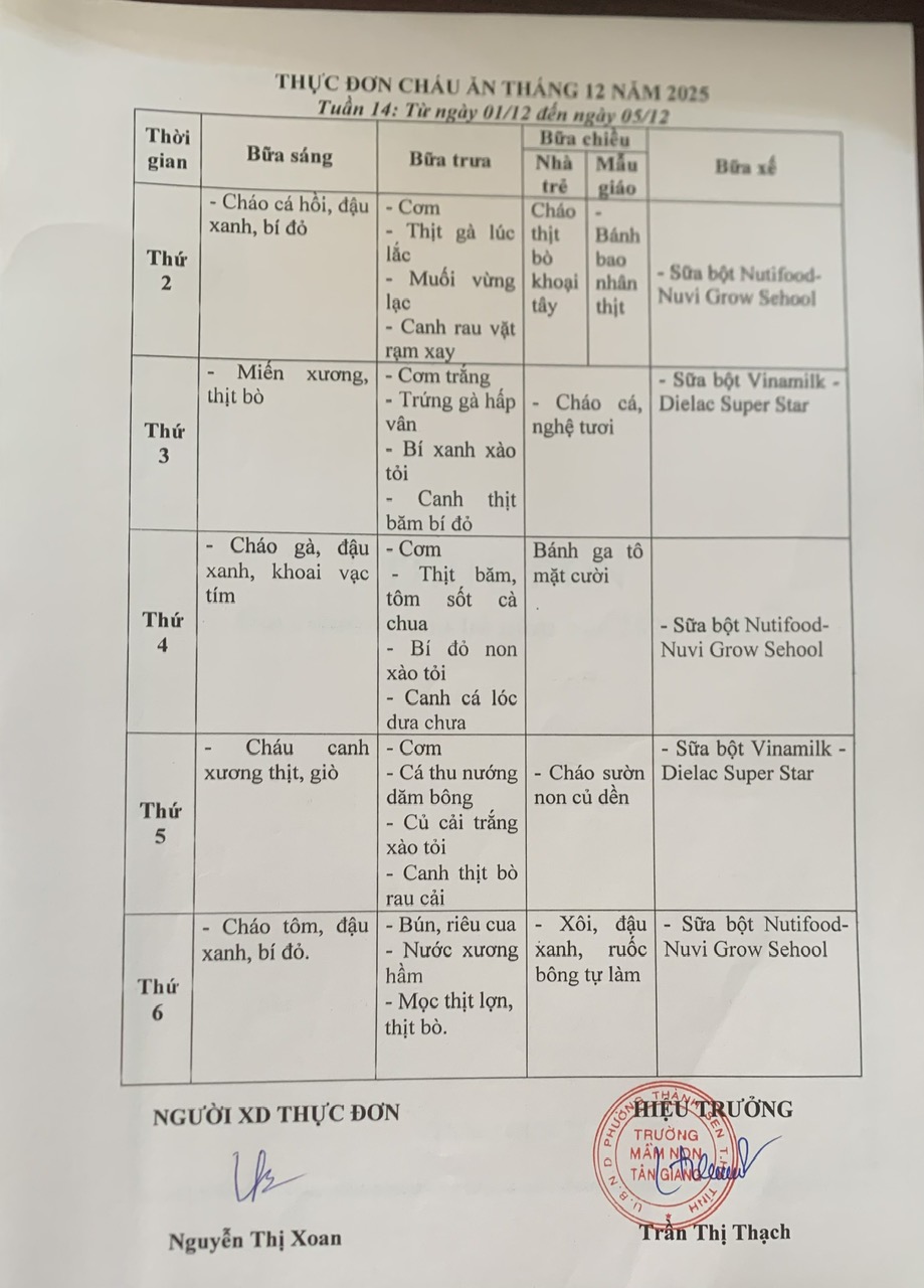 THỰC ĐƠN TUẦN 14 THÁNG 12/2025