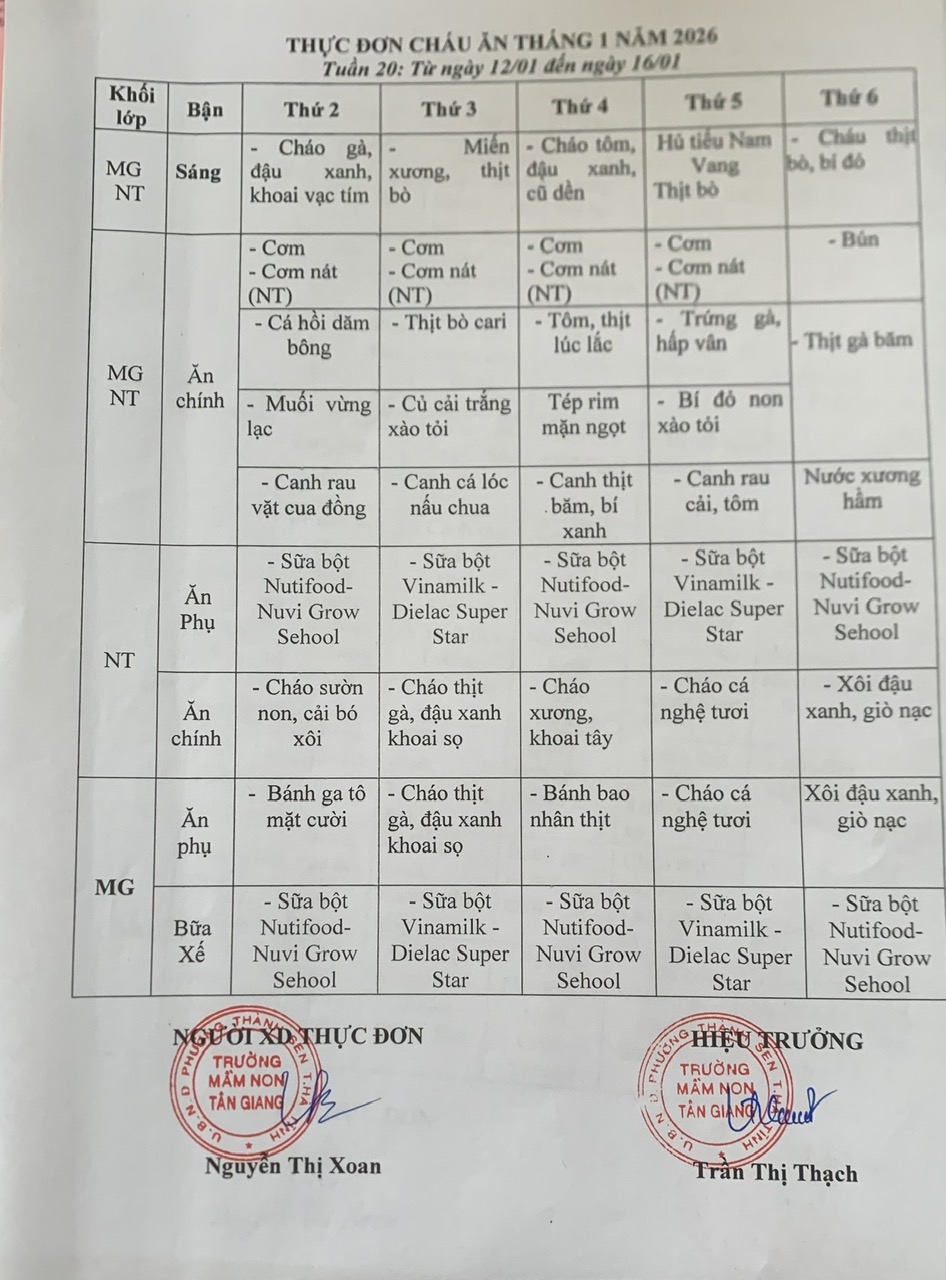 THỰC ĐƠN TUẦN 20 THÁNG 01/2026