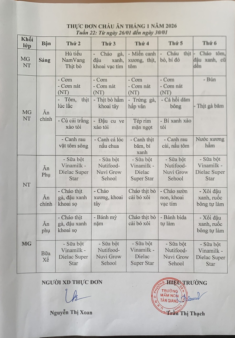 THỰC ĐƠN TUẦN 22 THÁNG 01/2026