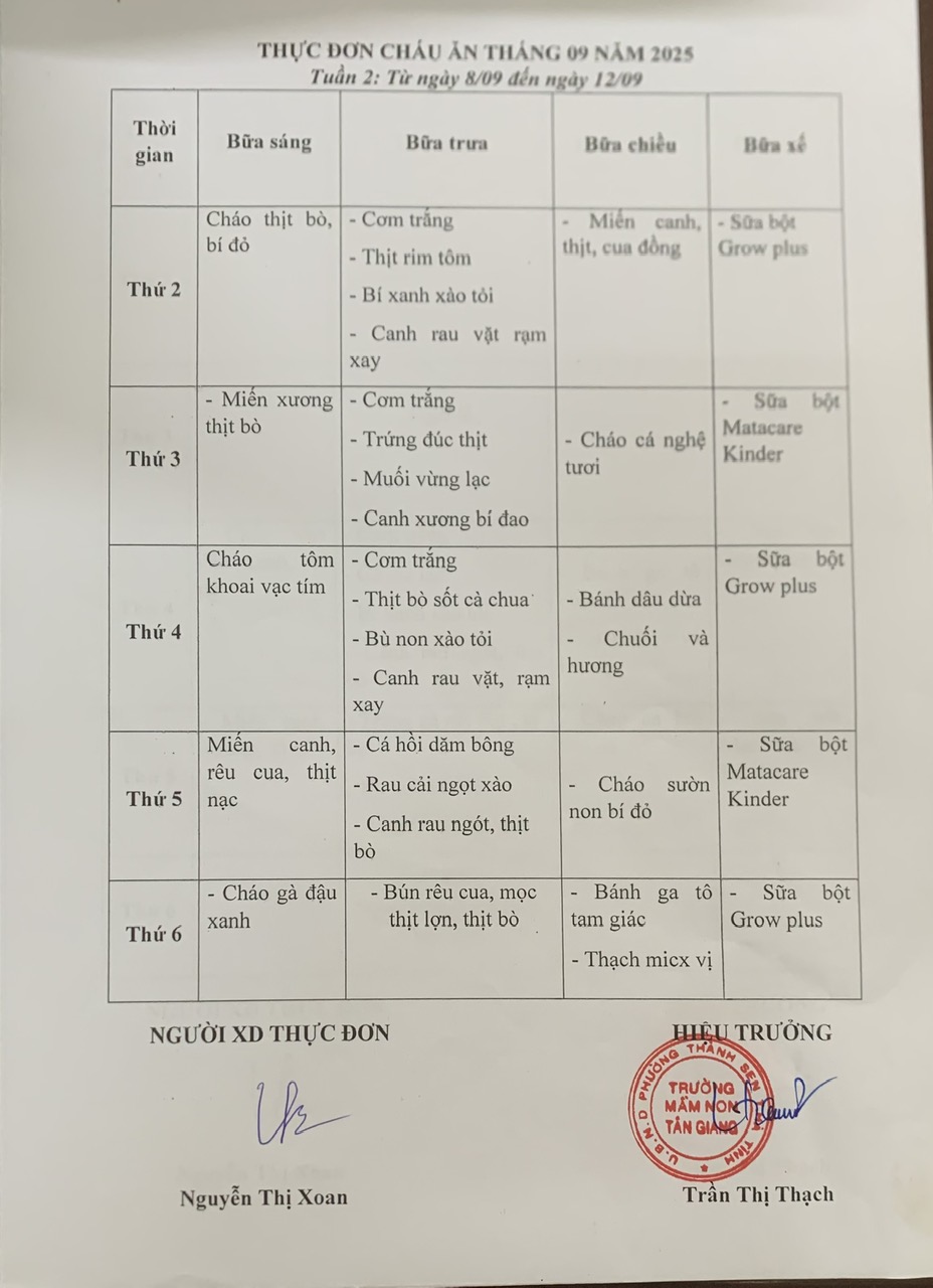 THỰC ĐƠN TUẦN 2 - THÁNG 9